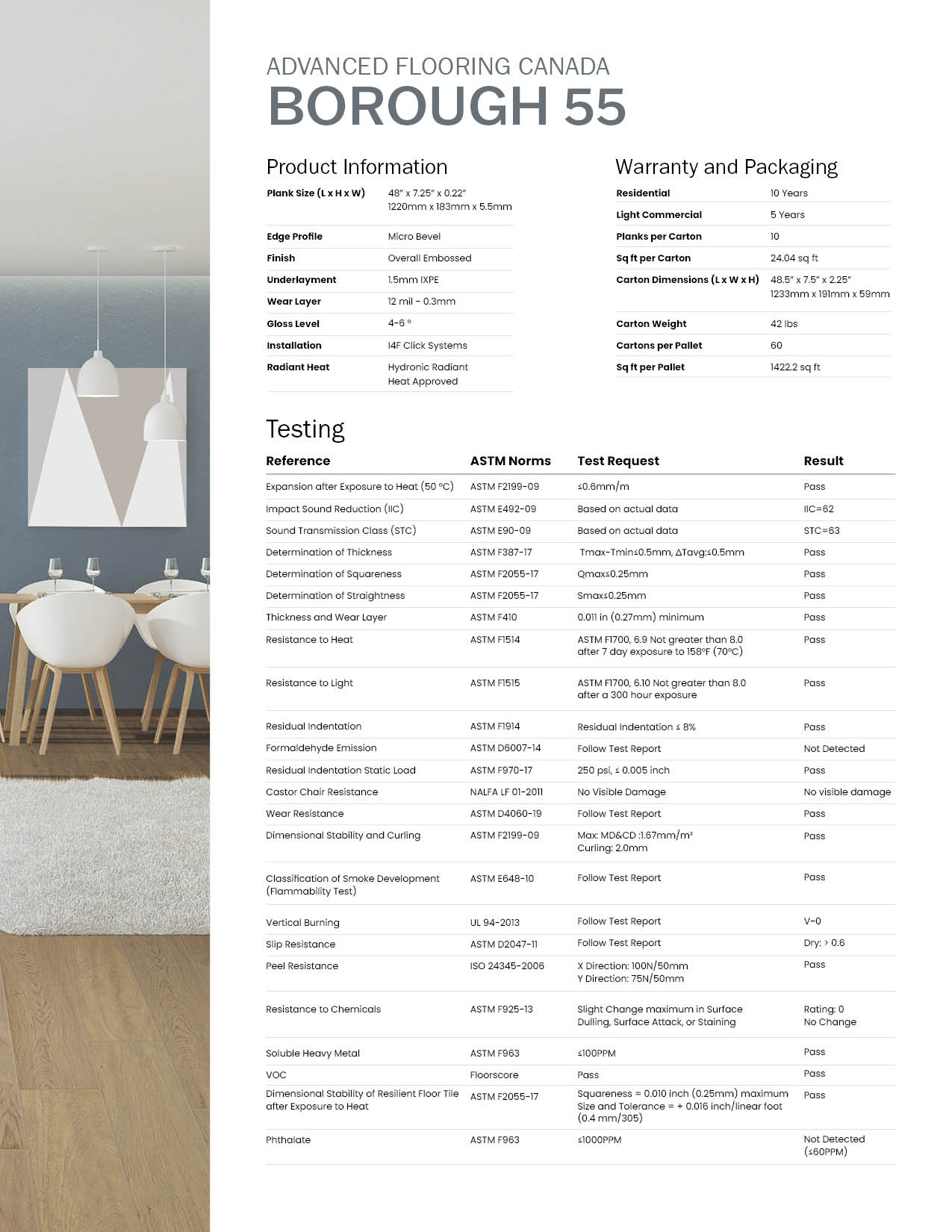 Borough 55 Information Manual